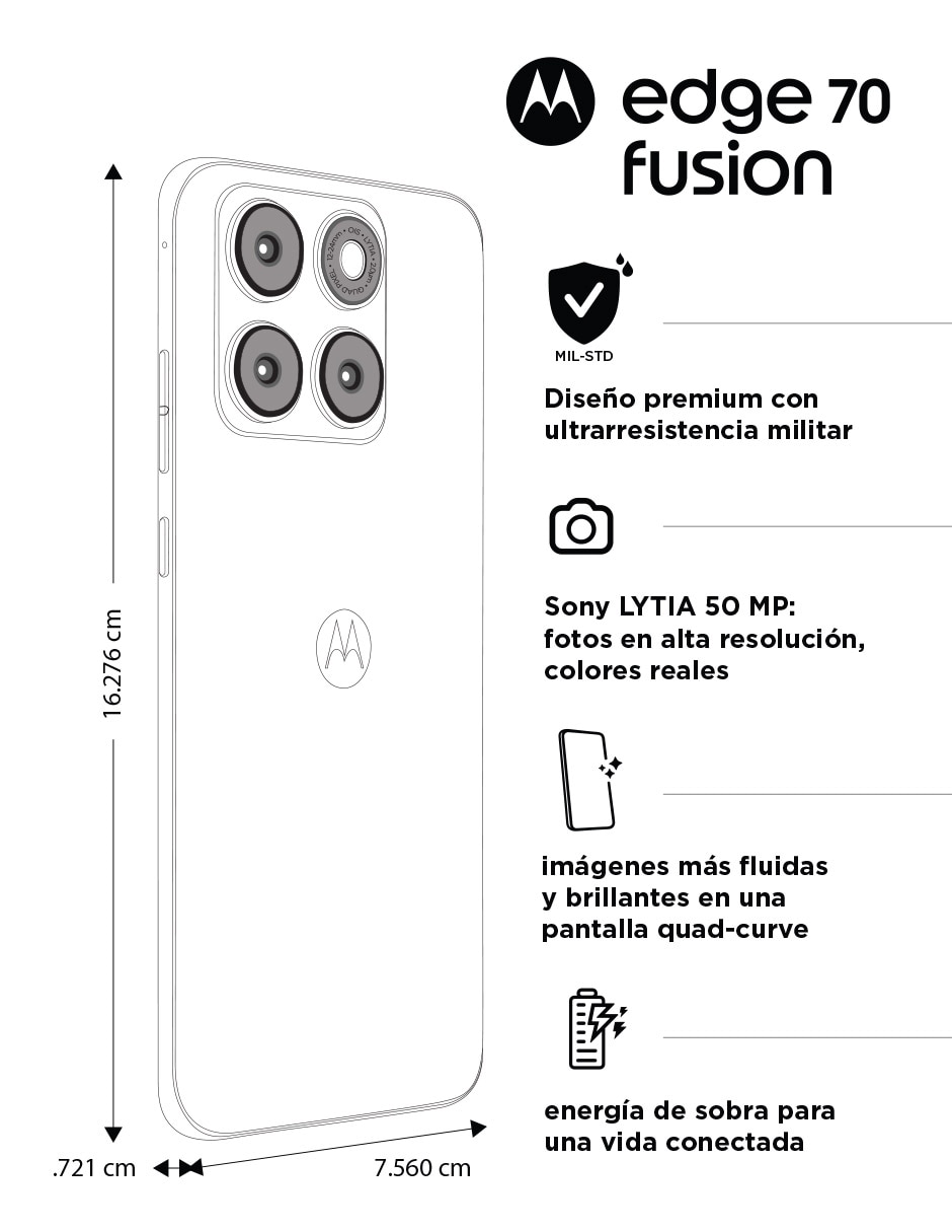 Edge 70 fusion fifa poled (4 curved) 6.78 pulgadas desbloqueado